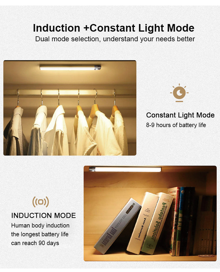 NightPro Smart LED Sensor Strip - Ideal for Home Lighting