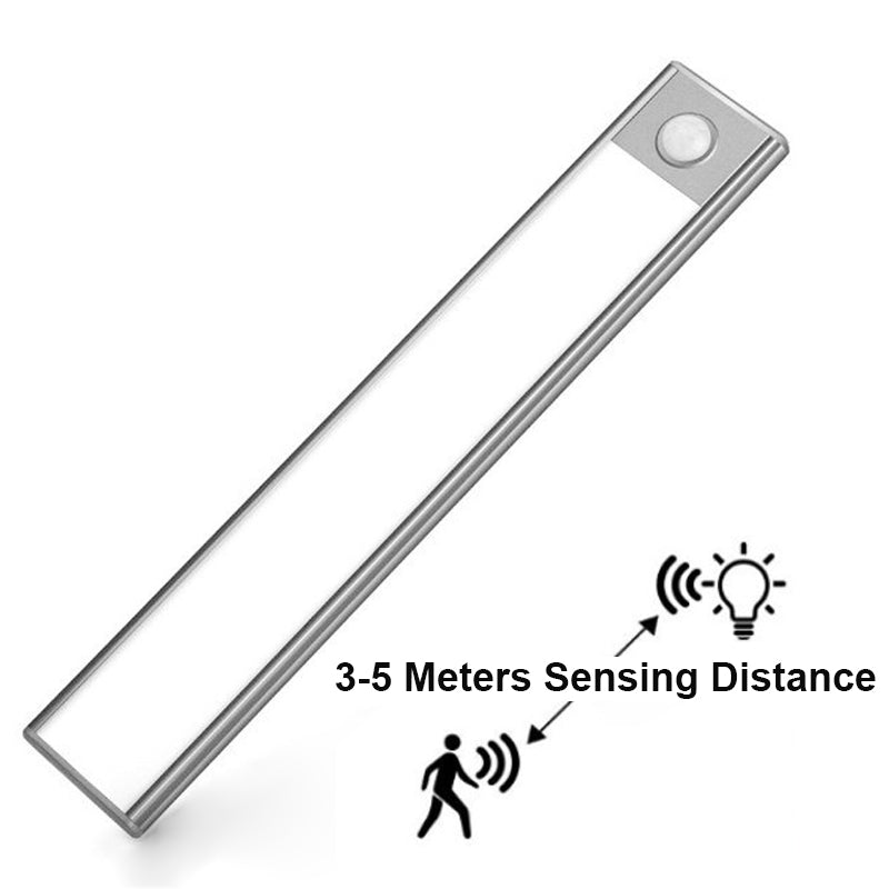 NightPro Smart LED Sensor Strip - Ideal for Home Lighting